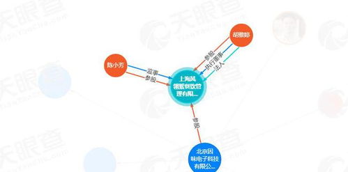 春秋资讯第二期 一家三口瑞士出游 刘强东携手章泽天带女儿逛街