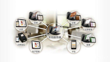 智宸酒店与餐饮管理系统：打造智慧酒店新体验