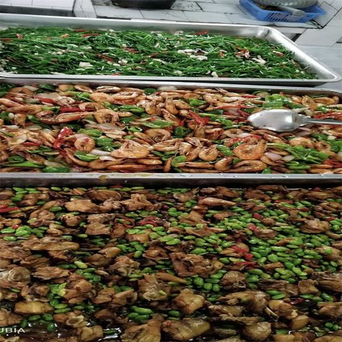 姜堰工厂团餐配送餐饮管理公司的运营与管理