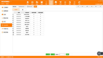 客悦来智能餐饮管理系统V2.0.0 餐饮业数字化转型的得力助手